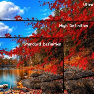 UHD ve FHD TV Arasındaki Fark Nedir? Hangi Teknolojiyi Seçmelisiniz?